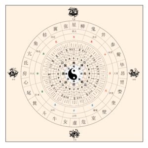 資深易學道長答疑